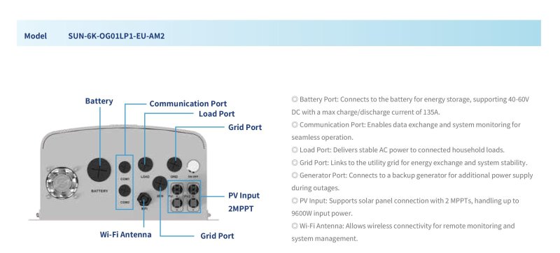 DEYE 6KW Tam Sinüs Akıllı Off-Grid 48V (IP65)