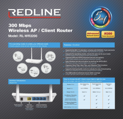 Redline RL-WR3200 300 Mbps Kablosuz Access Point & Router
