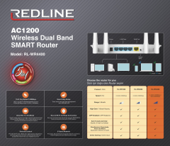 Redline RL-WR4400 300Mbps Wireless AP / Client Router