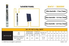 DC Pompa 0.4 Hp / 300W / 24V (3RDC3-35-24-300)
